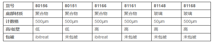 1683689340838900.png image.png