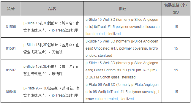 1684130435464237.png image.png